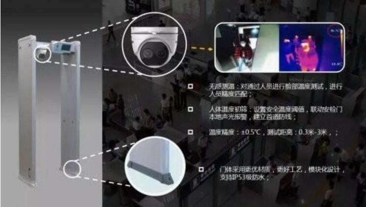 無感測(cè)溫安檢門的使用場(chǎng)所及主要特點(diǎn)有哪些？